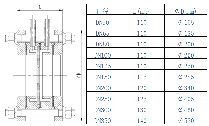 体育app官网登录