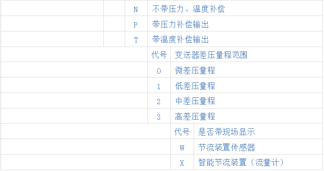 体育app官网登录