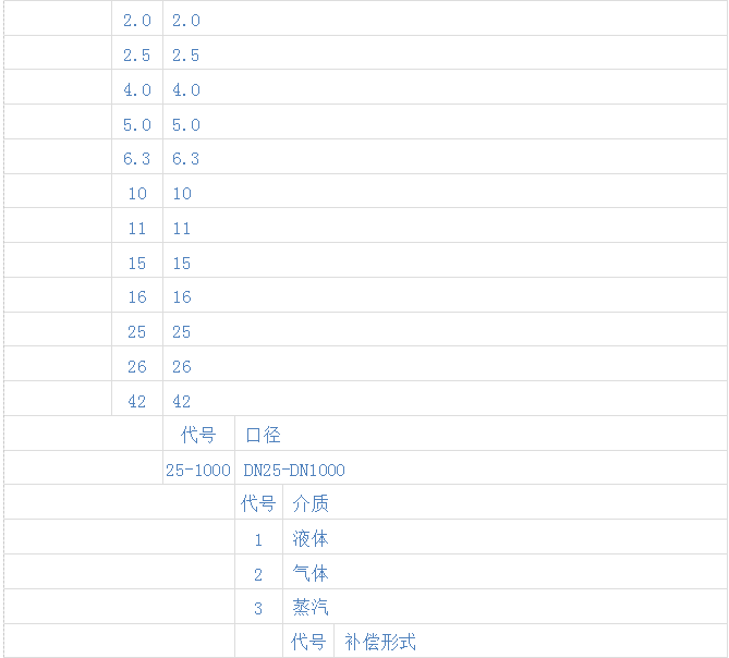体育app官网登录