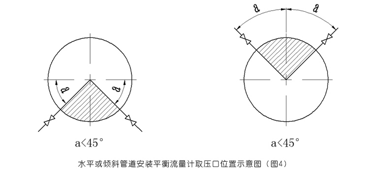 体育app官网登录