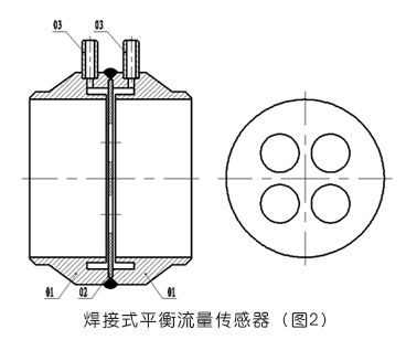 体育app官网登录