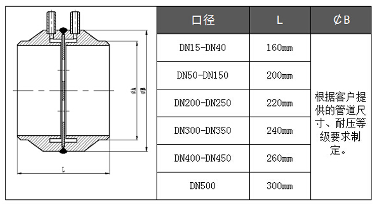 体育app官网登录