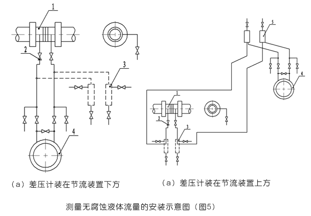 体育app官网登录