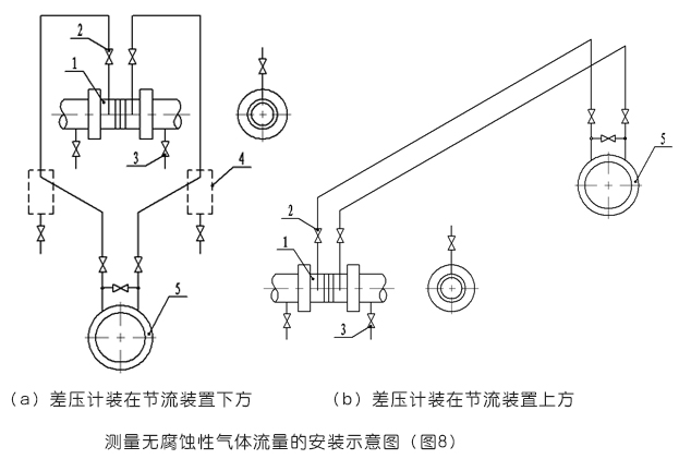 体育app官网登录