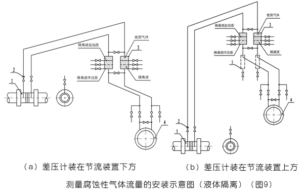 体育app官网登录
