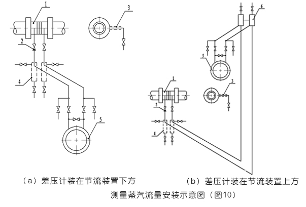 体育app官网登录