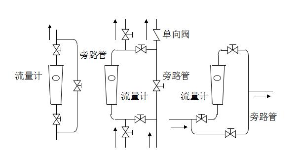 体育app官网登录