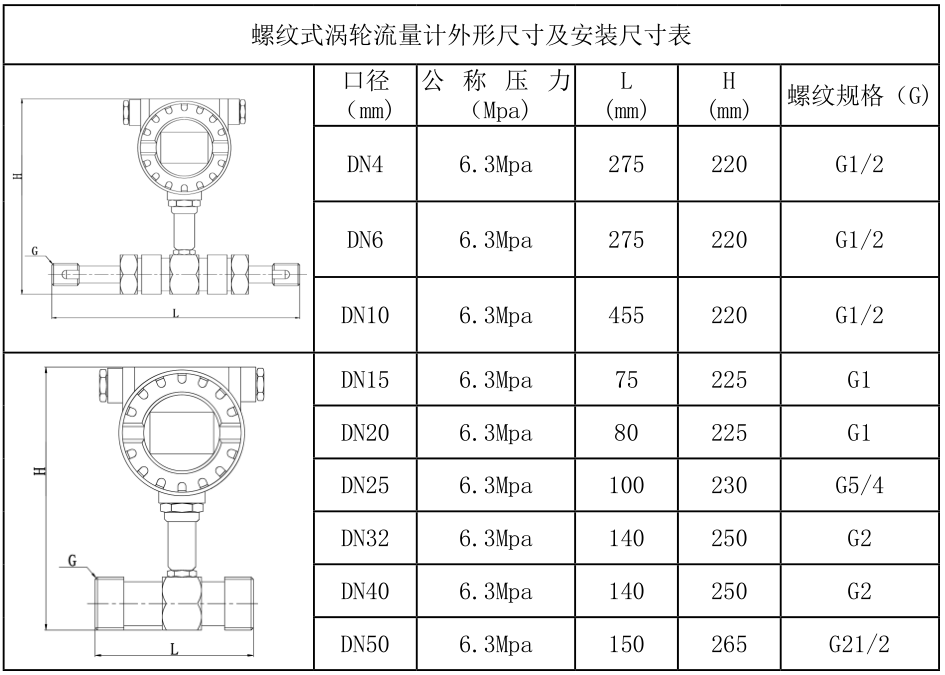 体育app官网登录