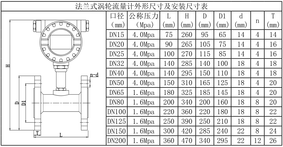体育app官网登录