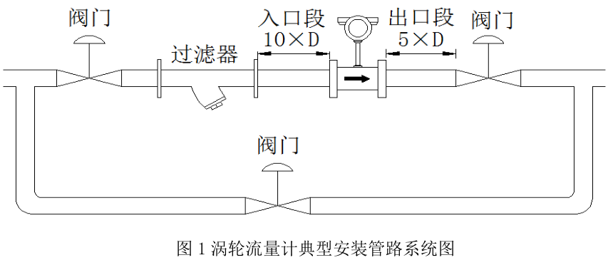 体育app官网登录