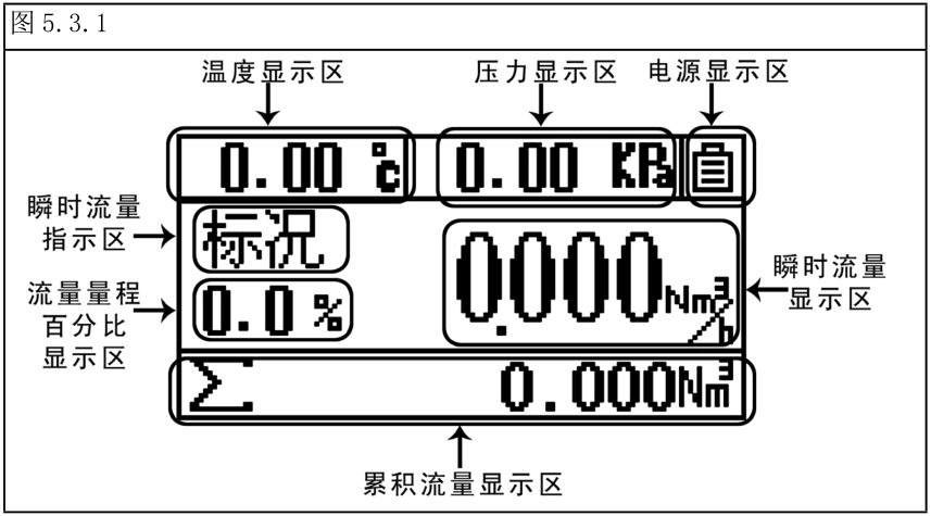 体育app官网登录