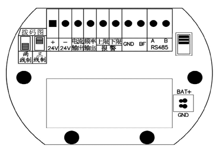 体育app官网登录