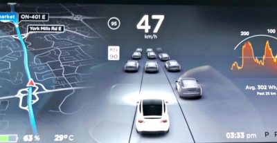 Автопилот Tesla: Иллюзия Безопасности или Реальная Угроза?